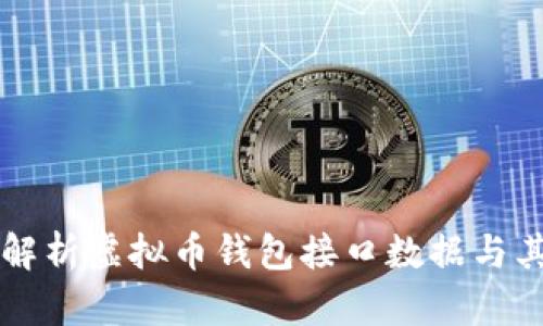 全面解析虚拟币钱包接口数据与其应用