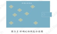 全面解析蚂蚁币钱包：功