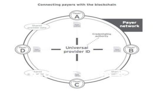 小狐狸钱包如何添加USDT:详细步骤与常见问题解答