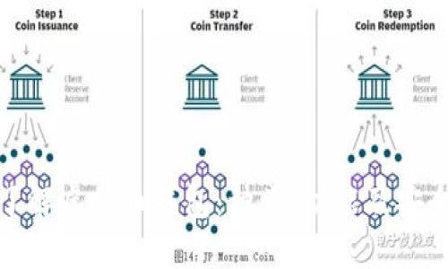 全面了解虚拟币钱包:种类、功能及安全建议
