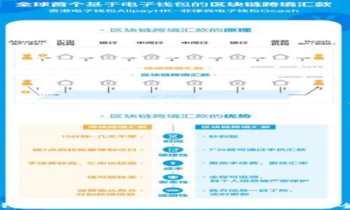 比特币钱包通信协议详解:架构、功能及安全性分析