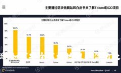 c币钱包提现：如何安全高