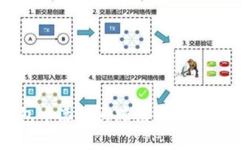 如何在小狐狸钱包中添加马蹄链网络:详细步骤与实用指南
