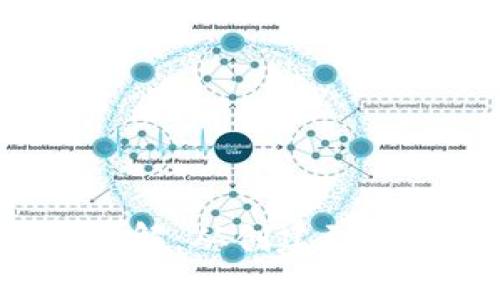 Qtum币钱包使用详解:从创建到安全存储的全面指南