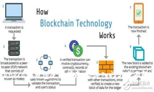 Handcash钱包使用指南:快速入门与全面解析