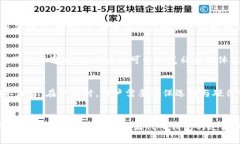   最安全的开源代码钱包：