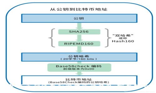 如何正确保存和管理您的钱包:实用指南
