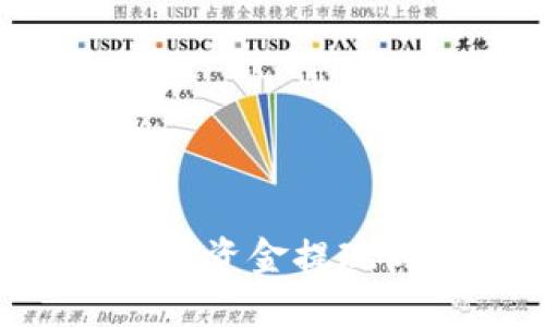 如何将数字钱包中的资金提现到支付宝:完整指南