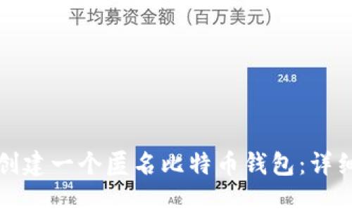 如何创建一个匿名比特币钱包:详细指南