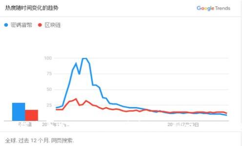 如何安全高效地将门罗币发送到交易所钱包