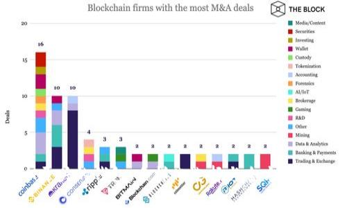 TM开头的钱包:多样化选择与全方位解析