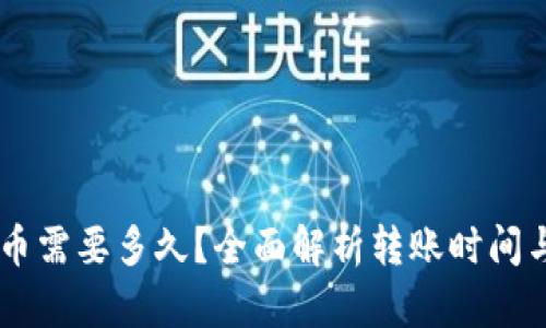 im钱包转币需要多久?全面解析转账时间与影响因素