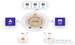 如何下载和使用BCC轻钱包