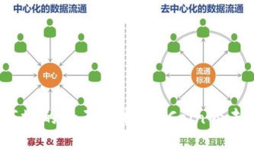 2023年加密货币市场的全面分析:币Coin的未来趋势与投资策略