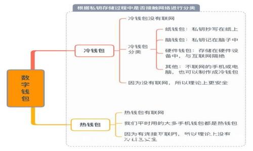 : 全面评测:如何使用Coinomi比特币钱包进行安全交易