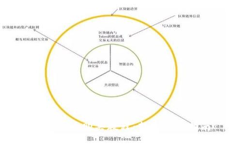 数字货币购买教程:新手入门指南