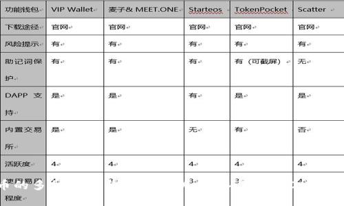 TRX币的多种用途与价值分析:深入了解TRON生态系统