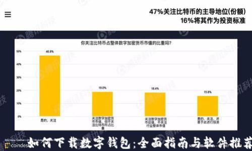如何下载数字钱包:全面指南与软件推荐