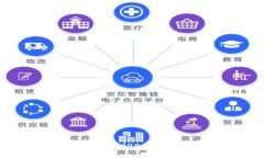如何安全管理和使用dog币