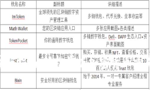 BTS钱包注册指南:轻松掌握加密货币交易的第一步