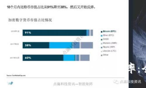 如何在比特派钱包中查看实时汇率:全面指南