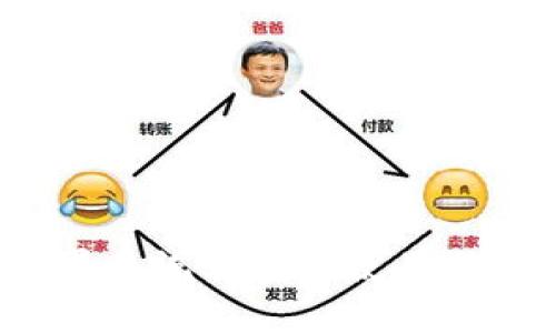 如何在苹果系统上安全使用狗狗币钱包?