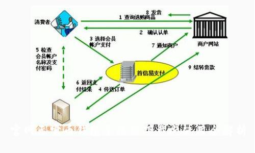 官网元宝币钱包手机版下载与使用全解析