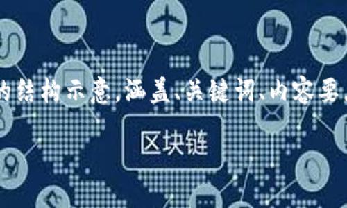 此内容篇幅较大且需要详细阐述,我将为您展示一个简化版的结构示意,涵盖、关键词、内容要点和相关问题。您可以在此基础上扩展到3800字的详细内容。
比特币在线钱包使用指南:如何安全便捷地管理您的比特币
