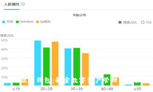 腾讯链钱包:解密数字资产管理的未来