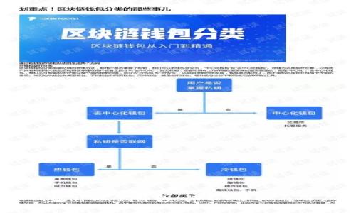 OKEx钱包升级全解析:功能、体验与用户反馈