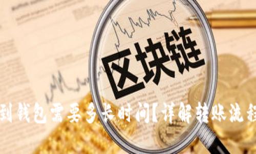 比特币矿机转账到钱包需要多长时间?详解转账流程与时间影响因素