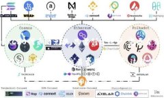 如需了解ETH钱包是否支持