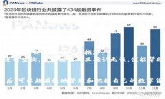 关于TRC20提现的时间问题，