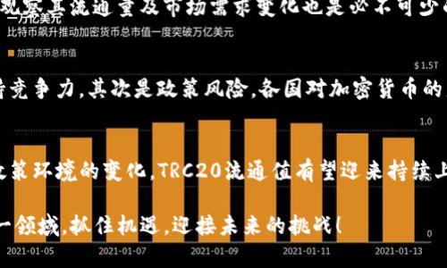britannicTRC20流通值的未来发展趋势分析/britannic  
TRC20, 流通值, 加密货币, 区块链/guanjianci

引言
在如今这个信息高度发达的时代，数字货币的崛起已成为一种不可逆转的趋势。TRC20作为一种在波场（Tron）区块链上发行的代币标准，正逐渐受到越来越多投资者与开发者的青睐。特别是在流通值的方面，TRC20展现出的潜力引发了广泛的关注。本文将深入探讨TRC20流通值的现状、未来发展趋势，以及影响其发展的各种因素。

TRC20与流通值的基本概念
首先，我们需要了解什么是TRC20及其流通值。TRC20是波场网络提出的一种代币标准，类似于以太坊的ERC20。TRC20的最大优势在于其低交易费用和高交易速度，使得它在去中心化金融（DeFi）项目中得到了越来越广泛的应用。
流通值（Market Cap）是指某种资产或代币在市场上流通的总价值，通常用当前价格乘以总流通量来计算。流通值不仅反映了代币在市场上的受欢迎程度，也是衡量其潜力和稳定性的重要指标。

TRC20流通值的现状
随着区块链技术的发展，TRC20代币的数量与应用范围也在不断增加。目前，市场上最为流行的TRC20代币包括USDT-TRC20、WIN、BTT等。这些代币在交易所上的流通值不断上涨，吸引了大量投资者的关注。
例如，USDT-TRC20凭借其稳定的价值以及在波场链上低廉的交易成本，成为了用户最优先选择的稳定币之一。数据显示，USDT-TRC20的流通值在市场中名列前茅，这也反映了市场对TRC20标准的高度认可。

TRC20流通值的影响因素
TRC20的流通值并不是一个单一的指标，它受到多个因素的影响。这些因素可以归结为以下几方面：

h4技术创新与发展/h4
波场网络的技术创新是推动TRC20流通值提升的重要因素。随着区块链技术的不断进步，TRC20在交易速度、手续费以及兼容性等方面的优势将愈加明显。例如，波场最近推出的分片技术将进一步提高网络的处理能力，吸引更多的开发者和用户参与其中。

h4市场需求与用户接受度/h4
市场需求是影响TRC20流通值的重要因素。随着去中心化金融（DeFi）和非同质化代币（NFT）的崛起，越来越多的用户开始接受并使用TRC20代币。这种需求的提升直接推动了TRC20的流通值。

h4政策与法规影响/h4
各国政府对加密货币的政策也会影响TRC20的流通值。如果某个国家出台有利于加密货币发展的政策，可能会直接吸引投资者关注TRC20代币，推动其流通值上涨。

TRC20流通值未来的发展趋势
展望未来，TRC20的流通值有望继续增长。以下几个趋势将可能影响TRC20的未来发展：

h4越来越多的项目采用TRC20标准/h4
我们可以预见，随着更多的项目开始采用TRC20标准，流通值将持续升高。例如，更多的DeFi平台将基于波场网络进行构建，同时更多的传统企业也可能选择TRC20作为其支付手段。

h4全球市场的开放性/h4
随着加密货币市场的全球化趋势日益明显，TRC20流通值将迎来更多的国际化投资者。相关数据显示，越来越多的海外投资者开始关注TRC20代币，这将促进其市场需求的进一步增加。

h4安全性与信任问题的解决/h4
随着区块链安全技术的不断发展，TRC20的安全性将得到更大提升。投资者对TRC20的信任度也将随之提高，流通值自然会受益。

常见问题解答

h4问题一：如何有效评估TRC20的流通值？/h4
评估TRC20的流通值，可以从价格、流通量和市场动态等方面入手。一方面，可以通过各大交易所的实时数据，掌握TRC20的价格变化；另一方面，观察其流通量及市场需求变化也是必不可少的。此外，我们还可以通过社区讨论、行业报告等渠道获取更多有价值的信息，帮助我们更全面地评估TRC20的流通值。

h4问题二：TRC20在未来会面临什么样的挑战？/h4
尽管TRC20的未来发展潜力巨大，但也面临不少挑战。首先是行业竞争加剧。在DeFi、NFT等领域，竞争会越来越激烈，TRC20需要不断创新以保持竞争力。其次是政策风险，各国对加密货币的监管力度可能会影响TRC20的发展。此外，市场的波动性也可能导致流通值的不稳定，投资者需谨慎评估潜在风险。

结论
综上所述，TRC20作为一种新兴的代币标准，其流通值的未来发展将面临多方面的机遇与挑战。随着区块链技术的发展、市场需求的增加，以及政策环境的变化，TRC20流通值有望迎来持续上升的趋势。相信在不久的将来，TRC20将以更加稳健的姿态出现在市场的舞台上，成为加密货币领域中的一颗耀眼明珠。

我真心认为，TRC20的崛起不仅仅是一种经济现象，更是科技与社会发展的产物。希望所有对区块链和加密货币感兴趣的人都能够深入了解这一领域，抓住机遇，迎接未来的挑战！