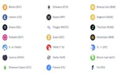 TRC20提币限额的未来发展与