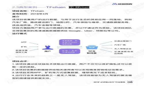 在谈论TRC20币是否会丢失之前，我们需要先理解一些有关区块链和加密货币的基本知识。TRC20是一种在波场（TRON）区块链上创建的代币标准，与以太坊的ERC20相似。它允许在波场网络上方便地发行和转移数字资产。

TRC20币的丢失原因

尽管区块链技术通过其去中心化和透明性，相对安全，但TRC20币仍然可能因多种原因而“丢失”。以下是一些可能导致TRC20币丢失的原因：

1. **私钥丢失**：在区块链中，只有拥有相应私钥的用户才能访问其数字资产。如果用户忘记或丢失了该私钥，就无法再访问与之对应的钱包，导致资产无法找回。

2. **错误转账**：用户在进行转账时，如果不小心输入了错误的钱包地址，币就会转到一个无主钱包。在区块链上，这些交易是不可逆的，因此一旦转账完成，用户无法再找回这些币。

3. **智能合约问题**：TRC20代币的运作依赖于智能合约。如果这些合约存在编程漏洞或出现故障，可能导致代币无法正常转移或使用。

4. **交易所问题**：一些用户选择将TRC20代币存储在交易所中，而不是自己的钱包。如果这些交易所发生黑客攻击或倒闭，用户的资产可能会面临丢失的风险。

5. **操作不当**：对于区块链新手，操作不当，比如错误地发送交易、未确认交易等，都可能导致资产的丢失。

如何避免TRC20币丢失

尽管丢失TRC20币的风险存在，但采取一些预防措施可以有效降低这种风险：

1. **妥善保管私钥**：确保将私钥保存在安全的地方，比如纸质记录、硬件钱包等。切勿将私钥存储在不安全的地方或直接分享给他人。

2. **双重验证**：在进行转账时，务必仔细核对钱包地址。如果支持双重验证功能的交易所，建议开启此项安全措施。

3. **使用受信任的钱包**：对于存储TRC20币，选择知名和受信任的钱包应用。尽量避免不知名的应用，因其可能存在安全隐患。

4. **了解智能合约风险**：在参与任何去中心化金融（DeFi）项目之前，了解相关的智能合约，并尽量选择经过审计和广泛使用的项目。

5. **定期审查和备份**：定期检查自己的数字资产，并做好备份工作，确保在需要时可以快速恢复。

TRC20币的未来前景

随着区块链技术的不断发展和普及，TRC20币的应用场景和市场需求也在逐渐增长。以下是TRC20币未来发展的几个可能趋势：

1. **更多应用场景**：TRC20代币可以在许多领域应用，如去中心化金融、游戏、社交媒体等。随着区块链技术的进步，越来越多的应用将使用TRC20代币，进一步提升其价值。

2. **更强的安全性**：随着安全技术的不断发展，未来的TRC20代币在安全性方面将实现更多的突破，通过多层次安全机制保障用户资产的安全。

3. **广泛的接受度**：目前，越来越多的商家开始接受加密货币作为支付方式，TRC20代币作为一种流通媒体，其接受度和使用范围将会不断扩大。

4. **与其他公链的互通性**：未来不同区块链之间的跨链技术将会更加成熟，TRC20代币可能会与其它公共链进行更好的互操作，带来更便捷的交易体验。

5. **更多的监管政策**：随着市场的发展，监管政策也可能会逐步完善。适度的监管有助于提高市场的信任度，为TRC20代币及其用户提供更安全的交易环境。

相关问题一：如果丢失了TRC20币，该怎么办？

失去TRC20币的情况令人心痛，一旦发现丢失，用户首先该做的就是保持冷静。以下是一些可行的步骤：

1. **检查钱包地址**：确认输入的钱包地址是否正确，确保没有输错或者多输入字符。回顾转账记录，查看是否在其他地方。

2. **尝试找回私钥**：如果丢失的是私钥，可以尝试查看是否有备份文件。如果使用的软件钱包，可以查看其恢复选项。

3. **联系交易所或支持团队**：如果在交易所中丢失代币，可以联系该交易所的客服，询问是否可以帮助找回。

4. **学习教训，防止再次发生**：从这个经历中吸取教训，今后做好私钥的管理和备份工作，避免再次发生类似的事情。

相关问题二：如何选择安全的TRC20代币钱包？

选择一个安全的TRC20代币钱包至关重要，这影响到资产的安全性。选择时，可以参考以下几点：

1. **钱包类型**：根据使用场景选择合适的钱包类型，比如网页版、手机端、桌面端或硬件钱包。硬件钱包安全性最高，但便携性相对较低。

2. **开发团队声誉**：选择知名开发团队开发的钱包，他们通常会提供更好的技术支持和漏洞修复。

3. **安全性特性**：检查钱包是否支持双重验证、冷存储或者备份功能，这些都是保障钱包安全的重要措施。

4. **用户评价**：在选择钱包前，不妨查看其他用户的反馈和评测，了解其优缺点。

5. **更新频率**：定期更新的软件钱包通常更安全，选择那些维护较好、经常更新的软件。

总结来说，TRC20币并非不可丢失，但通过保持警惕和采取适当措施，可以有效降低损失风险。在这个数字货币快速发展的时代，我们更要学会理性投资，用心保护自己的数字资产。真心希望每个持有TRC20币的人都能够安全、顺利地管理自己的资产，享受区块链带来的便捷与收益。
