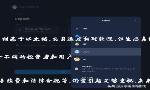 如何出售TRC20：详细指南与未来趋势

出售 TRC20 代币的过程如同一场数字交易的探险，既充满了机遇，又伴随着挑战。在这篇文章中，我们将深入探讨 TRC20 代币的实例，出售流程的每个步骤，以及未来的发展趋势，以帮助您做出明智的决策。

关键词：
TRC20,出售,交易所,数字货币/guanjianci

在数字货币的世界中，TRC20 作为一种令牌标准，正迅速获得关注。它建立在波场（TRON）区块链上，允许用户轻松创建和管理自己的代币。随着对去中心化金融（DeFi）和代币化资产的认知不断提高，TRC20 代币的受欢迎程度也在上升。那么，如何有效地出售 TRC20 代币呢？我们将在下面的内容中详细阐述。

TRC20 代币简介

在了解出售 TRC20 代币之前，首先需要明确什么是 TRC20 代币。TRC20 是 TRON 网络中的一种智能合约标准，类似于以太坊的 ERC20 标准。它允许用户在 TRON 区块链上创建代币，进行交易、参与治理等。最新的市场数据表明，越来越多的项目选择发行 TRC20 代币，以使其生态系统更具灵活性和适应性。

出售 TRC20 代币的流程

出售 TRC20 代币并不是一件复杂的事情，只要您按照以下步骤进行，就能顺利完成交易。

h41. 准备数字钱包/h4
确保您有一个支持 TRC20 代币的数字钱包。例如，TronLink 和 TronWallet 都是很受欢迎的选择。创建钱包时，请注意安全性，包括强密码和双重验证等。

h42. 转移 TRC20 代币到交易所/h4
选择一个支持 TRC20 代币交易的交易所，例如波场官方交易所、Huobi 或 OKEx。您需要将 TRC20 代币从您的数字钱包中转移到交易所的托管地址。注意转移过程中的 gas 费用，确保您的账户中有足够的TRX（波场原生代币）来支付相关费用。

h43. 创建交易订单/h4
在交易所中，选择 TRC20 代币，输入您希望出售的数量和价格。您可以选择市价单（即以当前市场价格出售）或限价单（即在您设置的特定价格出售）。限价单可能需要更长时间成交，但它允许您在价格达到目标时出售。

h44. 确认交易并提取资金/h4
确认交易后，您将收到交易的确认信息。出售完成后，可以选择将资金提取到您的数字钱包中，或在交易所中继续交易其他资产。

出售 TRC20 代币时需要注意的事项

在出售 TRC20 代币时，您需要考虑以下几个因素，以确保交易的顺利进行：

h41. 交易所的信誉/h4
选择一个信誉良好的交易所至关重要。有些交易所可能存在安全问题、监管不清等隐患。查看交易所的用户评价和历史维护记录，可以帮助您做出更明智的选择。

h42. 手续费/h4
每个交易所的手续费不同，不同类型的代币也适用不同的交易费用。在出售 TRC20 代币之前，务必提前了解相关手续费，以避免不必要的损失。

h43. 市场波动性/h4
数字货币市场非常波动。TRC20 代币的价格可能在短时间内大幅波动，因此，制定合理的出售策略非常关键。如果您通过限价单出售，请确保价格设置合理。

h44. 税务问题/h4
根据您所在的地区，出售加密货币可能涉及税务问题。在进行交易前，了解相应的法律法规，确保您能合法合规地进行交易。

TRC20 代币的未来发展趋势

随着区块链技术的不断进步和市场对去中心化应用的需求增加，TRC20 代币的未来充满了潜力。以下是一些值得关注的发展趋势：

h41. DeFi 的迅速扩张/h4
去中心化金融是当前区块链行业最热门的话题之一。TRC20 代币在 DeFi 项目中的应用不断增加，使得用户可以更方便地进行借贷、交易和投资。正如我所期待的，TRC20 代币未来有望成为 DeFi 生态系统中的重要角色。

h42. NFT 和数字资产的结合/h4
随着NFT的流行，TRC20 代币有可能与NFT市场相结合，这将为用户提供更加多样化的资产类别。想象一下，通过持有 TRC20 代币，您可以参与到多种数字资产的交易和互动中，真是令人振奋的前景！

h43. 政府监管的影响/h4
随着各国政府对加密货币的监管逐步加强，TRC20 的使用及其交易环境也可能受到影响。需要密切关注各国的政策变化，以避免因合规问题造成的损失。

h44. 社区和开发者的支持/h4
社区是推动 TRC20 代币发展的重要力量。一个活跃而富有创造力的社区将促进技术开发和创新的加速。因此，支持 TRC20 的开发者和社区的活动也是未来发展的一个关键因素。

相关问题探讨

在讨论 TRC20 代币及其出售时，可能会产生以下两个相关问题：

h41. TRC20 代币和其它代币（如 ERC20）有什么区别？/h4
TRC20 和 ERC20 都是代币标准，但它们建立在不同的区块链上。TRC20 基于 TRON 区块链，具有更快的交易速度和更低的交易费用，而 ERC20 则基于以太坊，交易速度相对较慢，但生态系统成熟度较高。您可以根据项目需求和市场情况来选择最合适的代币类型。

h42. 我可以通过哪些方式获得 TRC20 代币？/h4
获取 TRC20 代币的方法有很多，包括参与新的代币发行（ICO）、通过交易所购买、质押获得奖励，甚至是通过参与社区活动。这些方式各有特点，适合不同的投资者和用户。

总结

在数字货币浪潮中，TRC20 代币无疑是一个值得关注的部分。虽然出售 TRC20 代币的过程不是特别复杂，但在其中涉及的各种因素，如市场波动、手续费和法律合规等，仍需引起足够重视。未来，随着 DeFi 和 NFT 的兴起，TRC20 代币有望迎来更加广阔的发展前景。真心希望您能够在这场数字货币的探索之旅中，做出智慧而明智的选择！