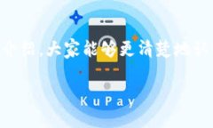 智慧选择：2023年最受欢迎