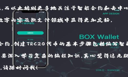 是的，TRON（波场）和TRC20确实属于同一个网络。TRON是一个去中心化的区块链平台，旨在为数字内容的共享和发布提供支持。而TRC20则是TRON网络上的一种代币标准，类似于以太坊的ERC20标准。这种标准使得开发者能够在TRON上创建和管理自己的代币。

### TRON和TRC20的关系

TRON是什么？

TRON成立于2017年，是一个基于区块链的去中心化平台，能够支持应用程序（DApps）以及内容的分发与存储。TRON的目标是建立一个自由的全球数字内容娱乐平台，让用户能够便捷地发布、存储和拥有自己的内容。

TRC20代币标准

TRC20是TRON网络的一种代币标准，允许开发者在TRON网络上创建和管理代币。与Ethereum的ERC20相类似，TRC20为这些代币定义了一系列的规则和标准，这使得代币可以在TRON生态系统中自由流通并与各种应用进行交互。

TRC20的特点与优势

TRC20代币标准具有多个显著的特点与优势。例如，它的交易速度快、交易费用低。这使得在TRON网络上进行交易或与DApp交互变得非常高效。此外，由于TRC20是建立在TRON区块链上，因此其安全性和去中心化特性得以保证。

TRON与TRC20的生态系统

TRON不仅仅是一个区块链平台，其背后还有着活跃的生态系统，包括各种去中心化应用、钱包、交易所等。开发者可以使用TRC20标准快速搭建自己的代币和应用。用户在这一生态系统中能够享受到丰富的数字货币应用场景。

### 可能相关的问题

1. TRON和以太坊有什么区别？

TRON与以太坊都是区块链平台，但它们有很多不同之处。首先，TRON的目标主要是为数字内容提供基础设施，而以太坊则更多地关注于智能合约和去中心化应用的广泛应用。

同时，TRON在交易速度和手续费方面也优于以太坊。TRON的交易确认时间更短，手续费相对较低，这使其在数字内容及微支付领域中显得更加友好。

2. 如何在TRON网络上创建TRC20代币？

创建TRC20代币的过程相对简单。开发者需要有一定的编程知识，通常使用Solidity语言来实现代币的智能合约。创建TRC20代币的基本步骤包括编写智能合约、部署合约到TRON网络以及进行测试。

部分区块链开发平台提供了用户友好的界面，帮助甚至新手用户能够的快速创建自己的TRC20代币，而不需要深入学习复杂的编程知识。真心觉得这无疑降低了技术门槛，鼓励了更多的创新和开发。

以上便是TRON和TRC20关系的详细介绍以及相关问题的分析。如果你还有其他的疑问或需要更深入的探讨，请随时问我！