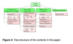 在使用OKEx钱包充入TRC20（
