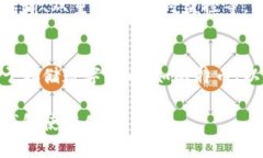 wallet钱包使用方法/wallet钱