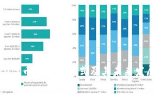 TRC20代币的获得方式及其未来发展趋势