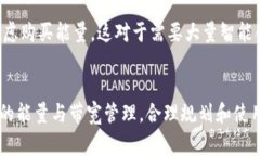 在讨论TRC20（TRON网络的代