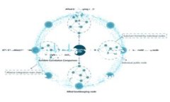 在使用ImToken钱包进行TRC