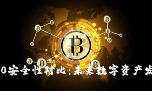 TRC20与ERC20安全性对比：未来数字资产发展的趋势分析