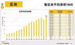 BEP20与TRC20的区别及未来发