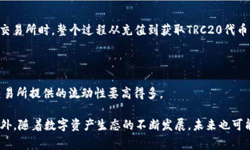 将TRC10代币转换为TRC20代币的过程并不复杂，但需要进行一些准备和理解。那么，让我们详细探讨这一过程，包括必要的步骤和注意事项。

什么是TRC10与TRC20？

在深入转换过程之前，首先要了解TRC10和TRC20这两个代币标准。TRC10是一种基于波场(TRON)区块链的代币标准，设计简单，适合项目快速推出代币。与此不同，TRC20是波场平台上的另一种代币标准，受以太坊ERC20代币的启发，具备智能合约功能，允许更复杂的逻辑和交互。

简言之，TRC20代币更加强大，功能更多，因此许多用户希望将他们的TRC10代币转换为TRC20代币以便利用其优势。

TRC10如何转换为TRC20？

要将TRC10代币转换为TRC20代币，通常需要一个去中心化的交易所或是相关的服务平台。以下是详细步骤：

ol
    listrong选择合适的交易平台：/strong要进行转换，你需要一个支持两种代币转账的交易平台，如波场网络专属的交易所。确保所选平台安全可靠。/li
    listrong创建账户：/strong如果你没有账户，那么现在是时候注册一个了。大部分的交易平台都要求用户完成KYC（认识你的客户）审查。/li
    listrong充值TRC10代币：/strong将你的TRC10代币转入你的交易所账户。这一步通常需要你从你的钱包发送代币到交易所提供的钱包地址。/li
    listrong进行交易：/strong在交易所完成充值后，找到TRC10与TRC20的交易对，执行转换操作。你可以选择买入TRC20代币，需根据市场价格进行交易。/li
    listrong提取TRC20代币：/strong交易完成后，将获得的TRC20代币提取到你的个人钱包中。/li
/ol

注意事项

在进行转换时，有几个注意事项需要关注：

ul
    listrong交易费用：/strong不同平台的交易费用可能有所不同，这在转换时应当仔细核算，以避免不必要的支出。/li
    listrong市场波动：/strong加密货币市场波动较大，因此请合理判断买卖时机，确保能以较好价格获得TRC20代币。/li
    listrong资产安全：/strong始终使用信誉良好的交易所，确保资产安全。尽量使用二级认证和冷钱包保护你的资产。/li
/ul

可能的相关问题

h41. 转换TRC10到TRC20的时间会长吗？/h4

不少人可能会担心转换过程耗时，实际上，转换时间主要取决于交易所的处理速度以及区块链的拥堵情况。一般来说，使用大型交易所时，整个过程从充值到获取TRC20代币，通常在几分钟到几小时之间完成。

h42. 我能否直接在钱包中转换TRC10为TRC20？/h4

目前，大多数个人钱包并不支持直接在链上转换TRC10到TRC20的功能。一般建议使用交易平台来进行这种资产的转换，毕竟交易所提供的流动性要高得多。

总之，虽然TRC10代币转换为TRC20代币的过程可能会让人感到有些繁琐，但只要步骤清晰，选择合适的平台，就能顺利完成。此外，随着数字资产生态的不断发展，未来也可能会出现更多便捷的工具与服务，使得这种转换变得更加容易。希望每一位用户都能在这个变革中找到属于自己的机遇与价值！