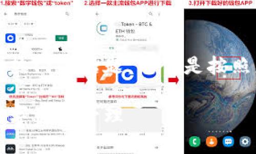 很高兴您提到TRC20钱包连接，这是一个非常重要且热门的话题。以下是按照您的要求生成的内容，包括、关键词以及详细的介绍。

TRC20钱包连接的未来发展：区块链技术如何重塑数字资产管理