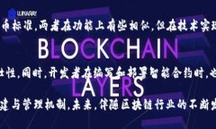 TRX链（Tron链）和TRC20是两