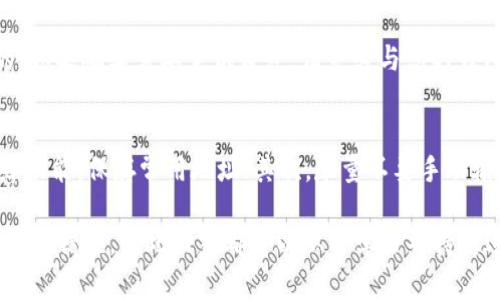 TRC20 和 ERC20 是两种不同区块链上的代币标准，它们分别运行在波场（Tron）和以太坊（Ethereum）网络上。如果您不小心将 TRC20 代币转到 ERC20 地址，您可以采取以下措施来尝试解决这个问题：

### 1. 理解问题的性质
首先，您需要理解 TRC20 代币和 ERC20 代币的根本区别。TRC20 是基于波场的代币标准，而 ERC20 是基于以太坊的代币标准。由于这两者使用的区块链技术不同，您不能直接在这两个网络之间进行交易

### 2. 检查交易状态
查看您的交易是否已经完成。您可以使用相应区块链浏览器（比如 TRONSCAN 或 Etherscan）来确认交易是否成功。如果确认交易已成功，那么您可能需要后续步骤来尝试恢复您的资产。

### 3. 联系钱包客服或支持团队
如果您使用的是支持 TRC20 和 ERC20 的钱包，您可以尝试联系他们的客服团队。提供您的交易信息，他们可能能够帮助您进行进一步的恢复。此外，一些钱包可能在自己的系统中存储了您错误转账的代币。

### 4. 查询社区支持
加入与 TRC20 和 ERC20 相关的社区或论坛，像 Reddit 或 Telegram 群组，您可以找到其他用户或专业人士，他们可能遇到过类似的情况，能分享解决方案或者经验。

### 5. 避免误操作
在未来的交易中，请务必小心，确保您输入的地址是正确的，并确认您正在进行的交易操作是否符合标准。即使是小小的错误也可能导致资产的永久损失。

### 总结
将 TRC20 代币转到 ERC20 地址的操作是不可逆的，您需要认真对待每一次交易。如果您在这个过程中感到困惑或焦虑，记住这也是许多加密货币用户常犯的错误。重要的是学习并吸取教训，确保未来能更安全地进行加密货币交易。

### 可能的问题

#### 问题一：我可以从我的钱包中恢复错误转账的 TRC20 代币吗？
如果您不幸将 TRC20 代币转到 ERC20 地址，想要恢复这些代币，一般来说是非常困难的。有些钱包可能会在后台保留这些代币，但大多数情况是不可恢复的。如果确实需要尝试恢复，请务必与您的钱包提供商联系，看看他们的支持团队有什么解决方案。

#### 问题二：我如何避免以后发生类似的错误？
加密货币交易中，一个小错误可能会导致重大的经济损失。因此，在进行任何转账之前，请务必小心核实接收地址。您可以采取以下措施：首先，使用钱包的地址簿功能，保存常用地址；其次，尽量不要手动输入地址，拷贝粘贴是更安全的方式；此外，可以先进行小额测试转账，确保操作正确后再进行大额转账。教育自己和他人，提高整体安全意识，也是很重要的措施。

真心希望这些信息能帮助您解决问题，即使加密世界有时会令人感到挫折，但也要保持乐观。毕业于大学的我，甚至在第一次接触加密货币的时候，曾经也犯过很多错误，因此大家都可以从中学习并持续进步！